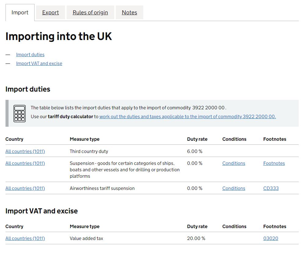 UK trade tarrif and duty for toilet seat