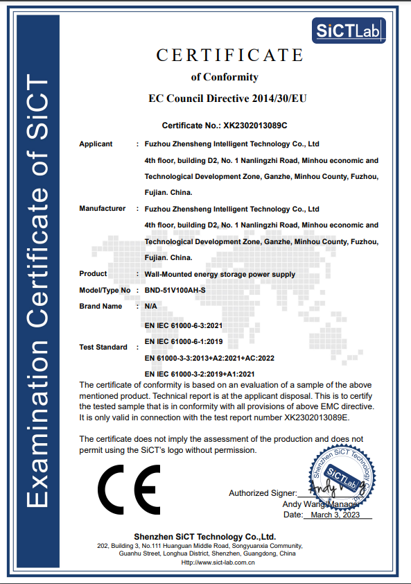 CE test EMC