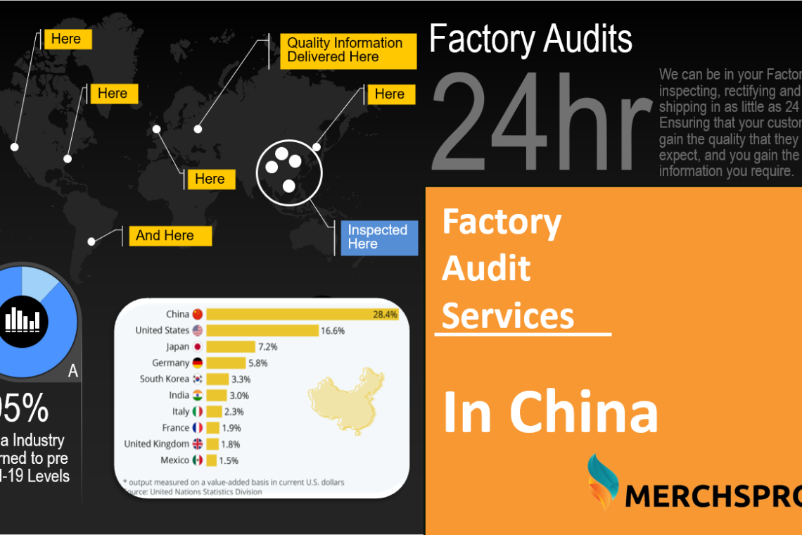 24hr China Factory Inspection Service